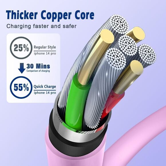 3 x 6 Feet [Apple MFi Certified] iPhone Lightning Cables USB Fast Charging - Picture 4 of 7